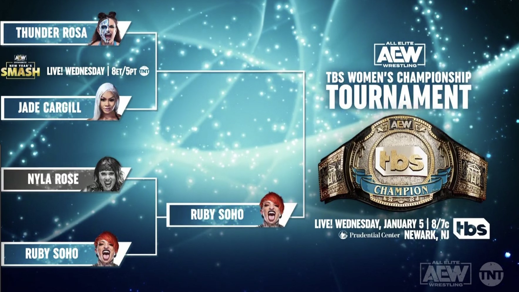 Ruby Soho advances to TBS title tournament finals on AEW Dynamite