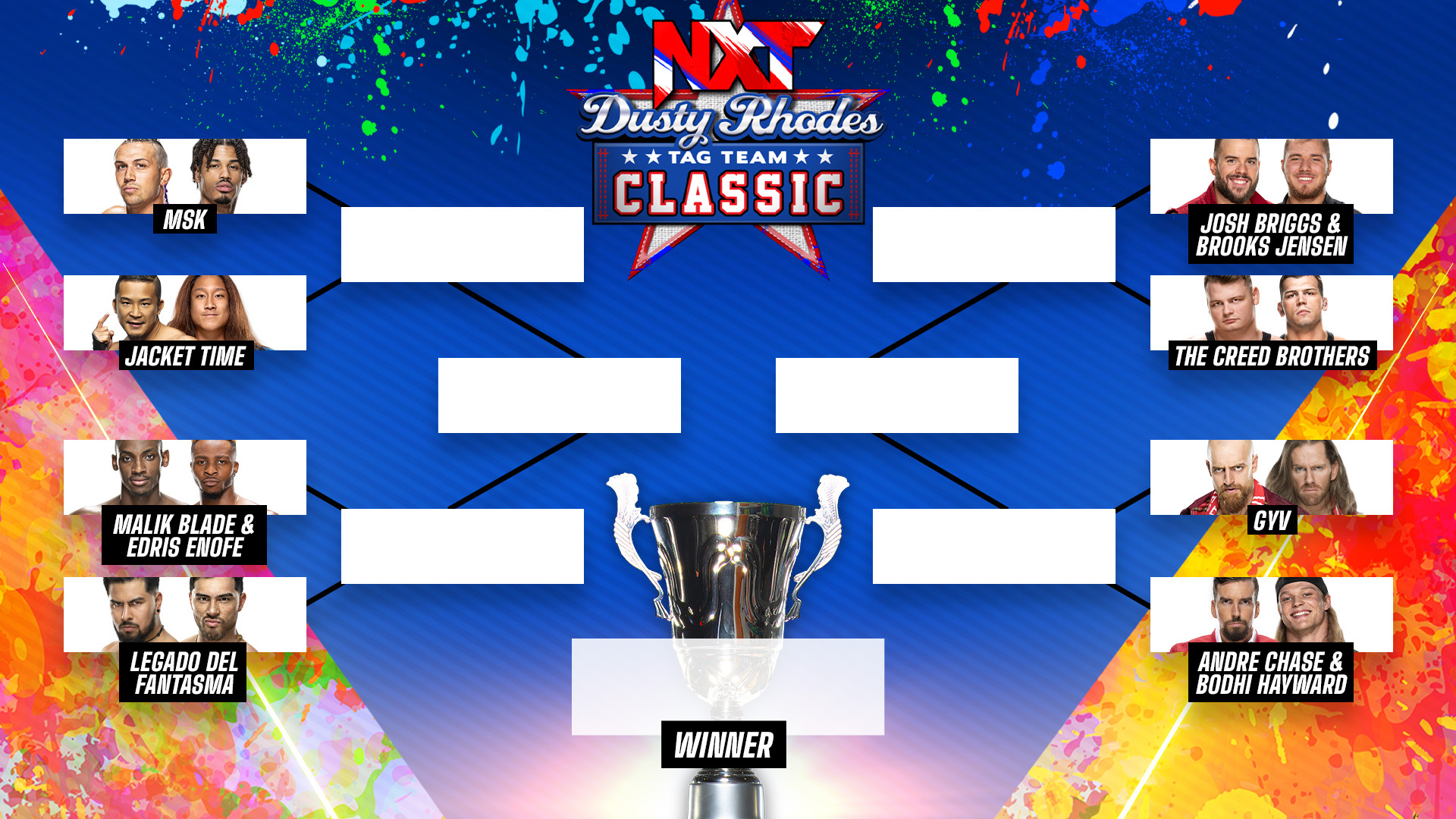 WWE reveals bracket for 2022 men’s Dusty Rhodes Tag Team Classic