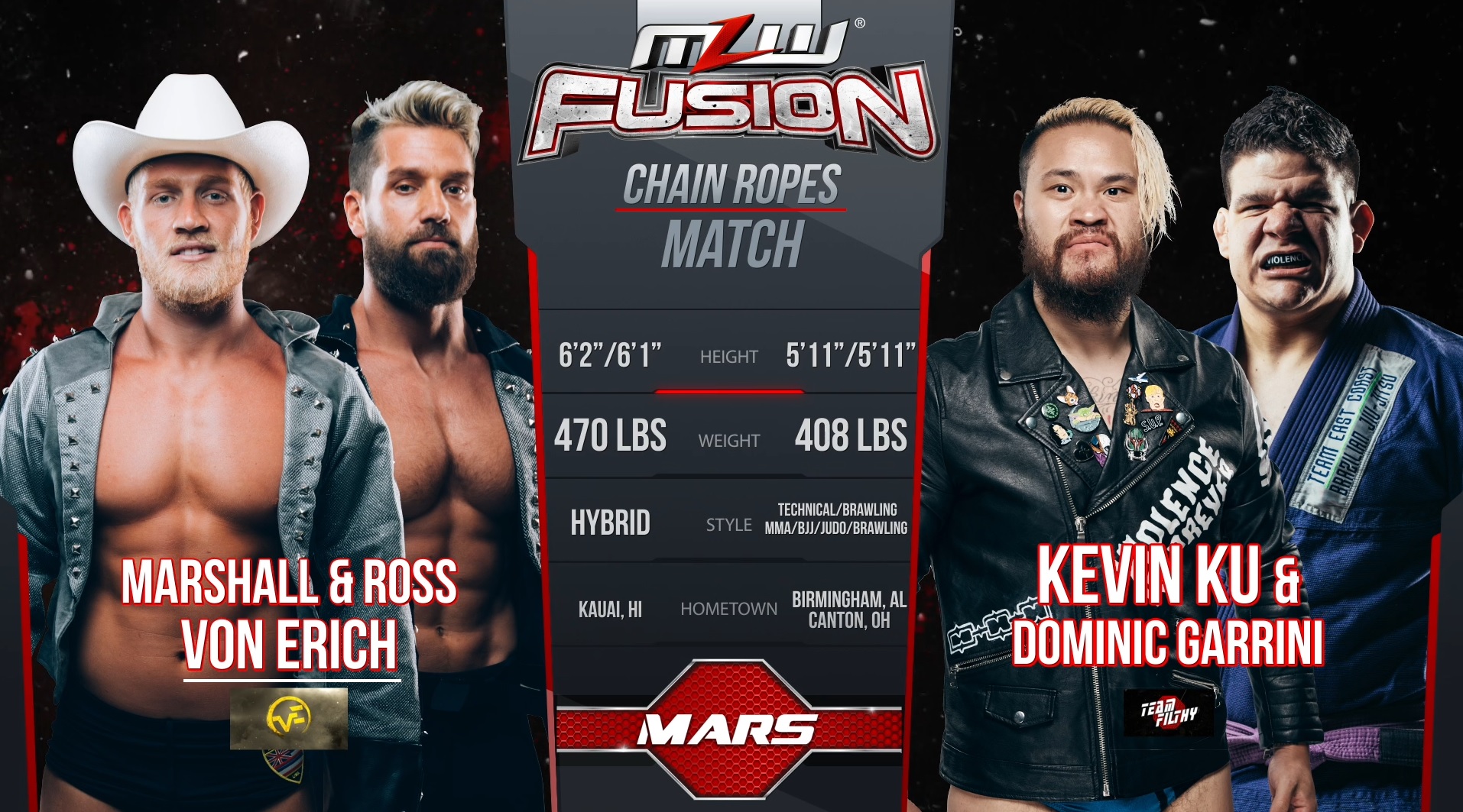 MLW Fusion results: Von Erichs vs. Ku & Garrini chain ropes match
