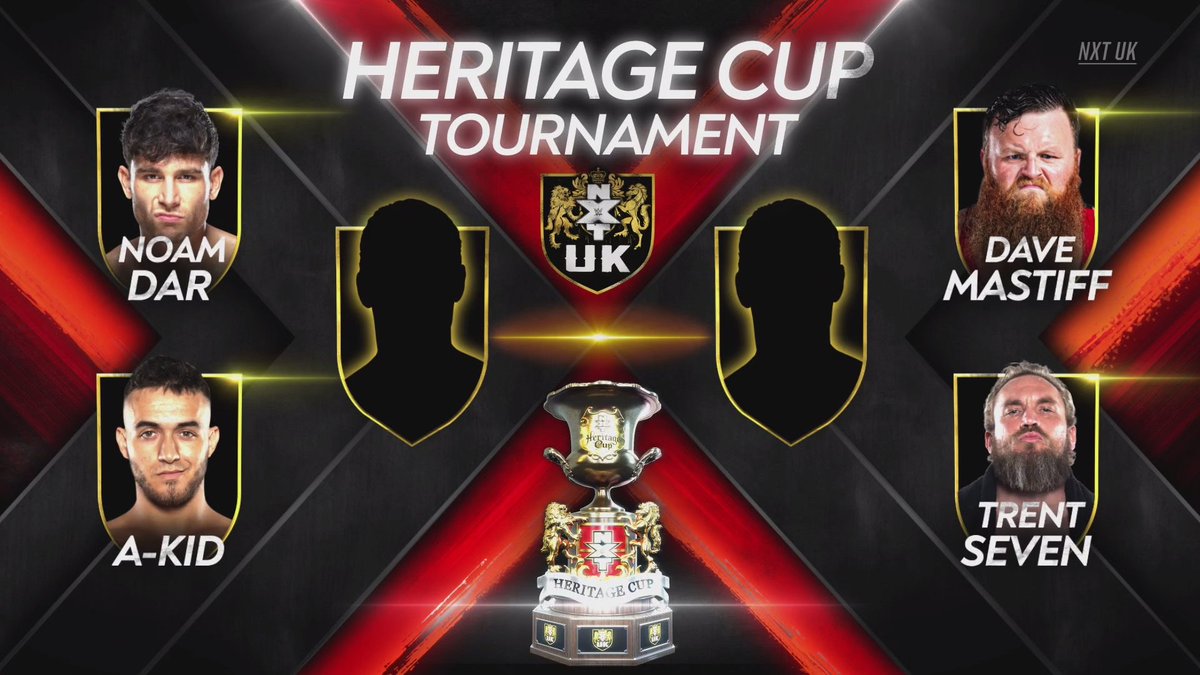 Semifinals set for NXT UK Heritage Cup tournament