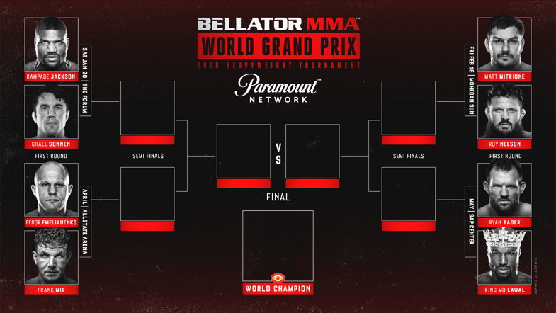Bellator MMA releases bracket for heavyweight title Grand Prix