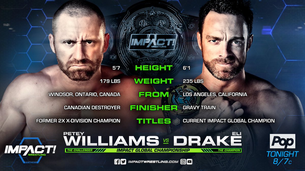 Impact Wrestling results: Eli Drake vs. Petey Williams