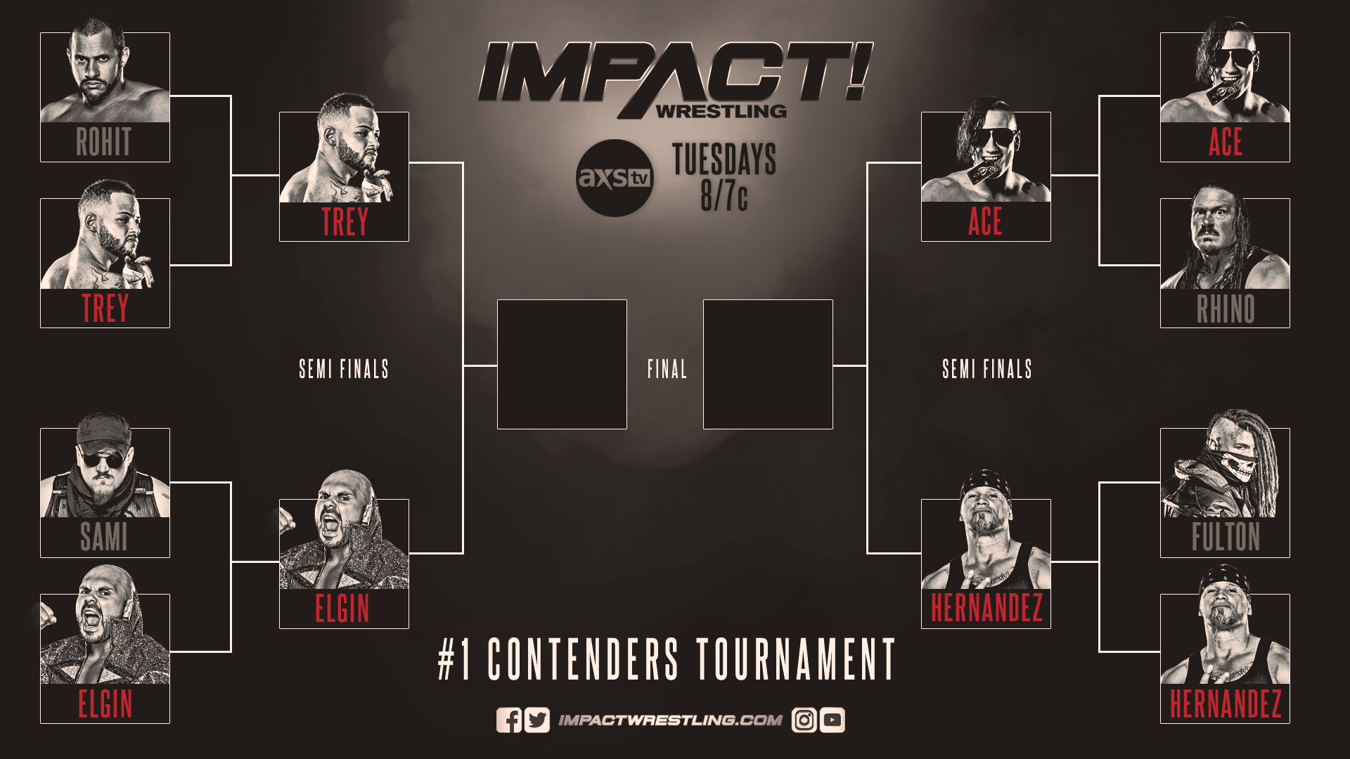 Semifinals set for Impact number one contender’s tournament