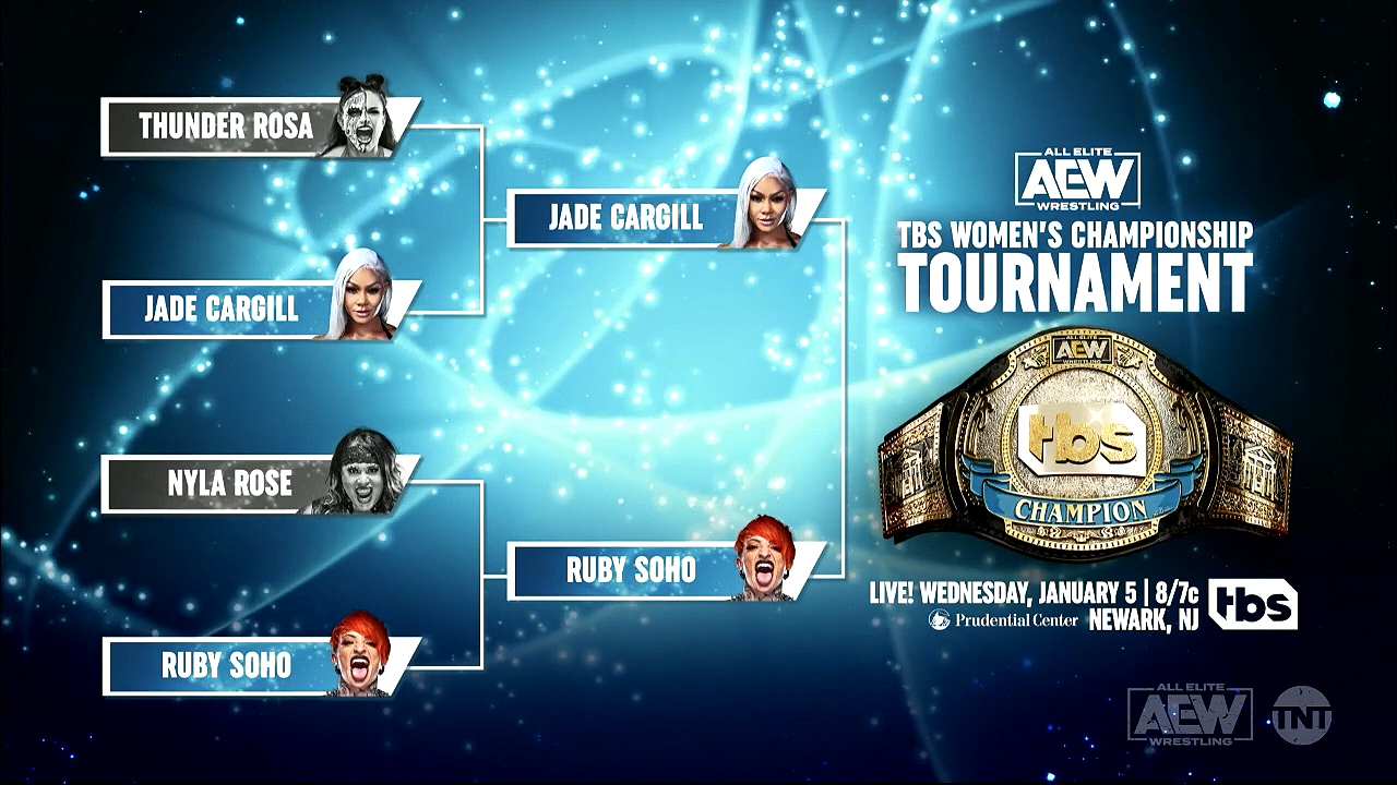 TBS title tournament finals set for next week’s AEW Dynamite
