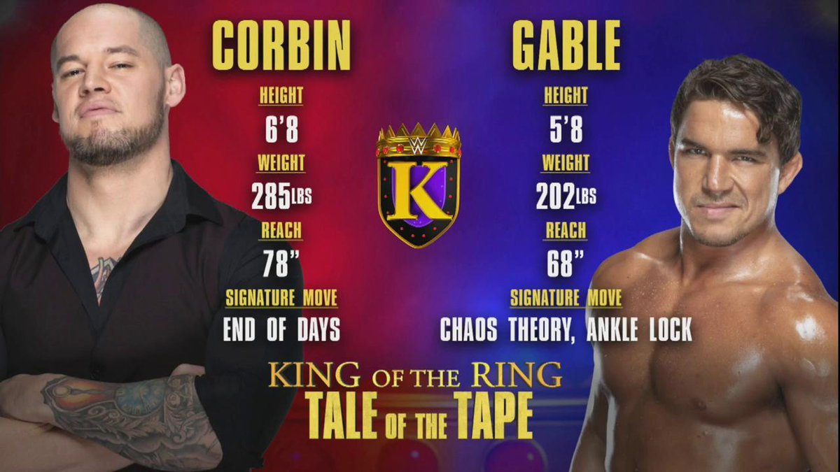 Corbin wins WWE King of the Ring, coronation set for SmackDown
