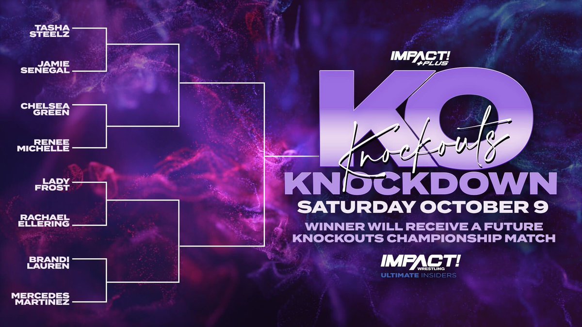 Impact reveals bracket for Knockouts Knockdown tournament