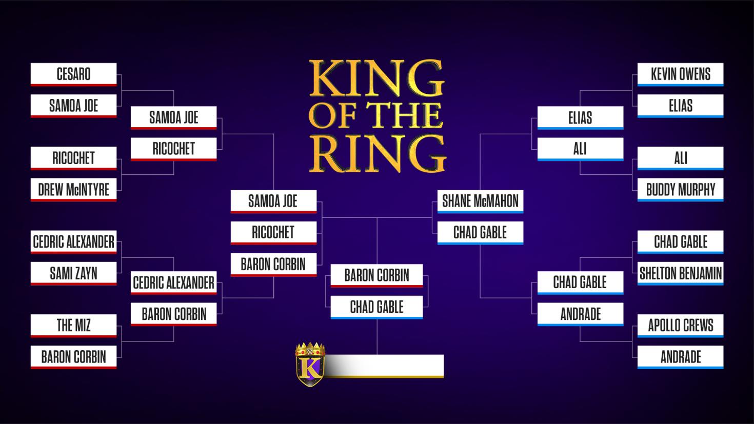 King of the Ring tournament finals set for WWE Raw
