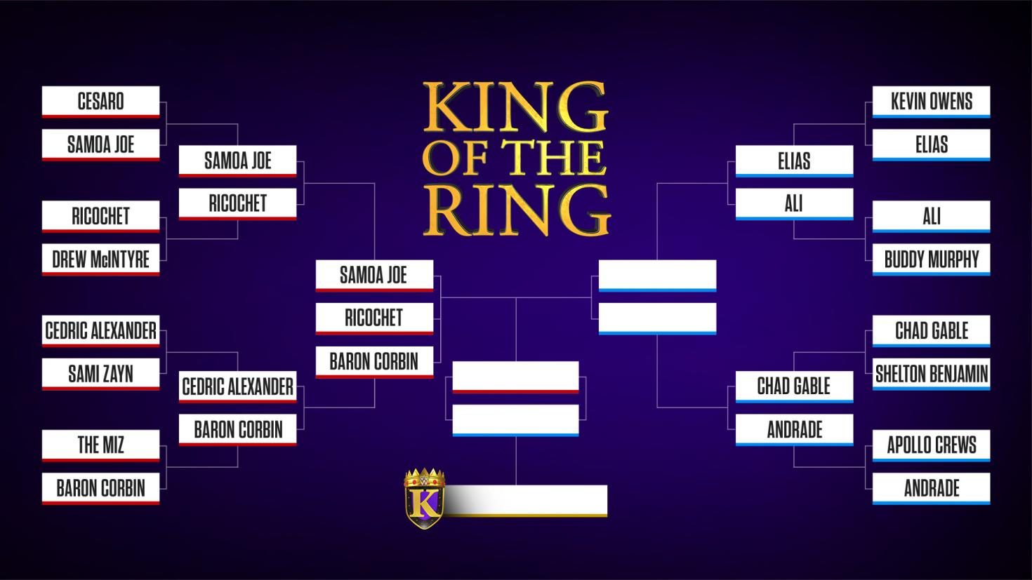 Triple threat semifinal match set for WWE King of the Ring tournament