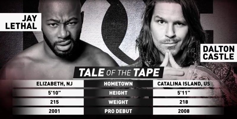 ROH Pure Championship tourney results: Lethal-Castle, Gresham-Yuta