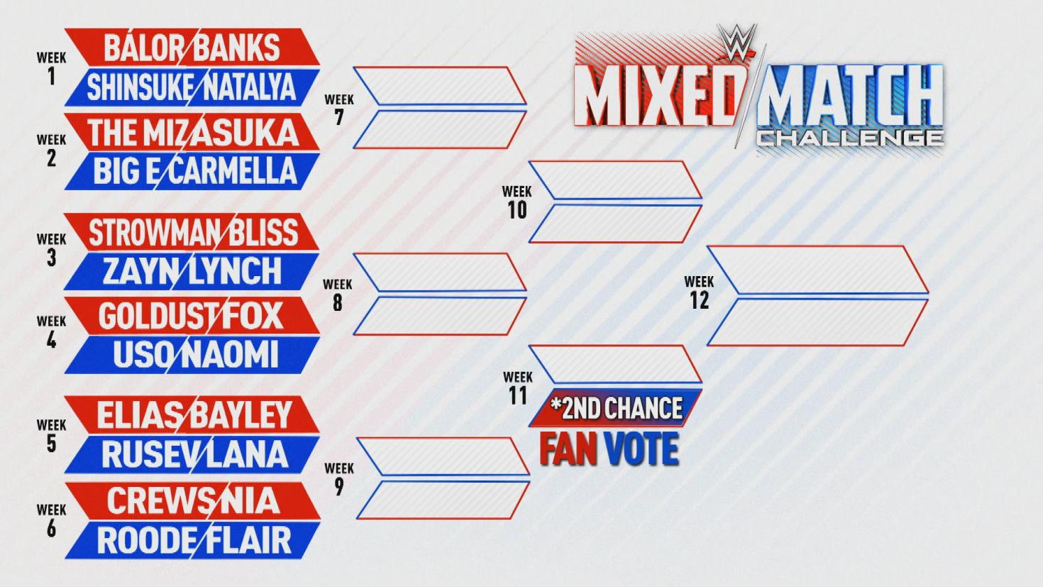 WWE reveals bracket and schedule for Mixed Match Challenge