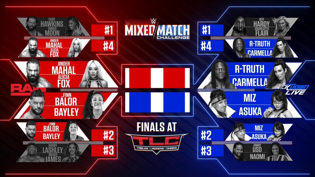 Semifinals set for WWE Mixed Match Challenge season two