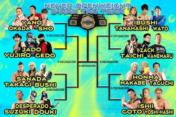 NEVER Openweight title match set for NJPW Wrestle Kingdom 13