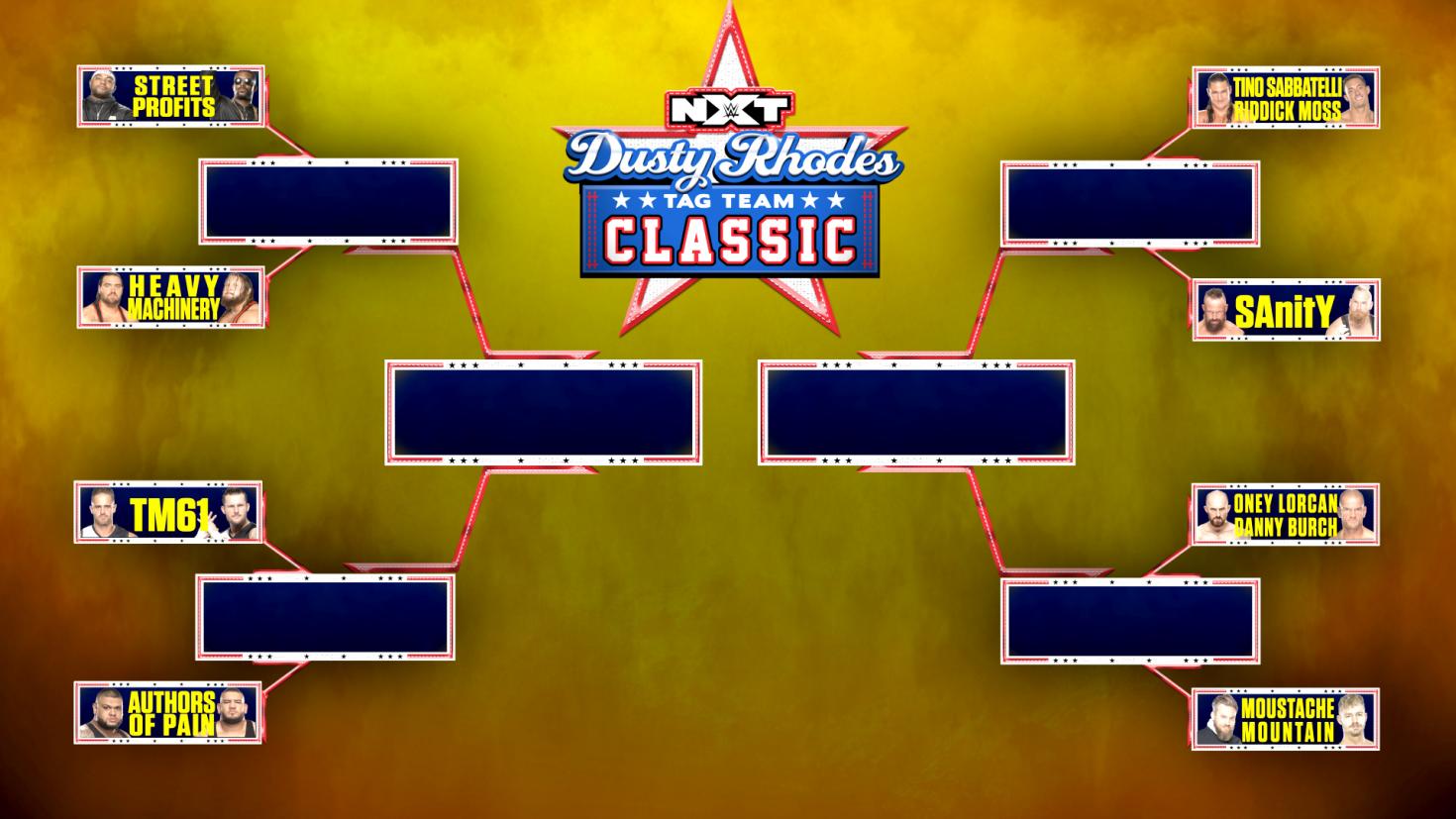 WWE reveals bracket for 2018 Dusty Rhodes Tag Team Classic