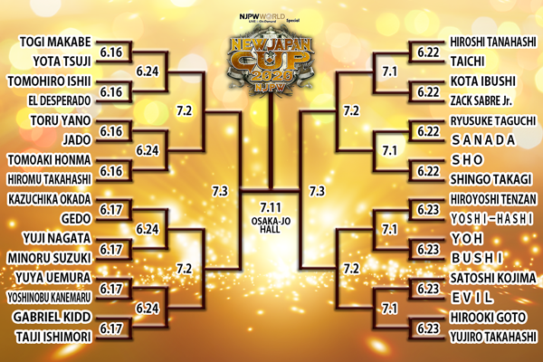 NJPW reveals New Japan Cup bracket and schedule