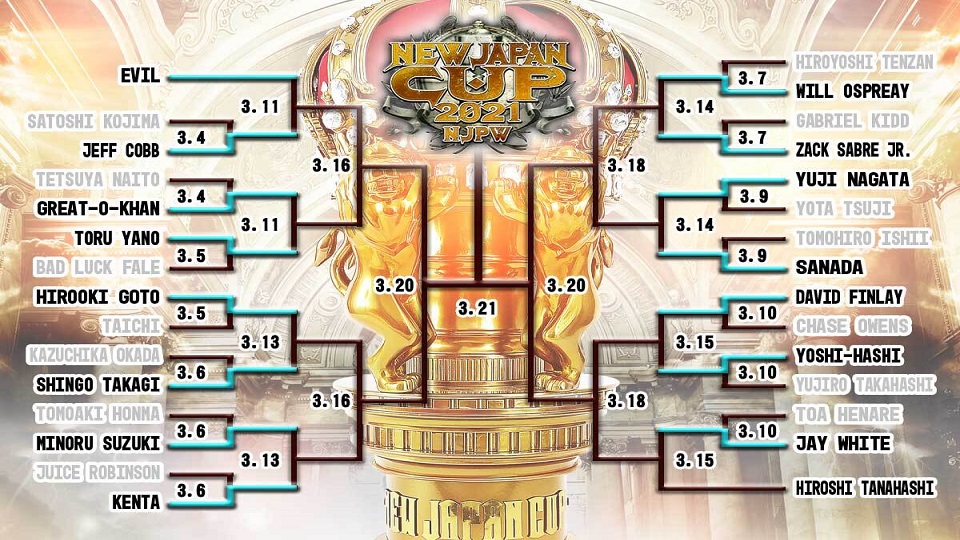 New Japan Cup: Updated results, brackets & schedule
