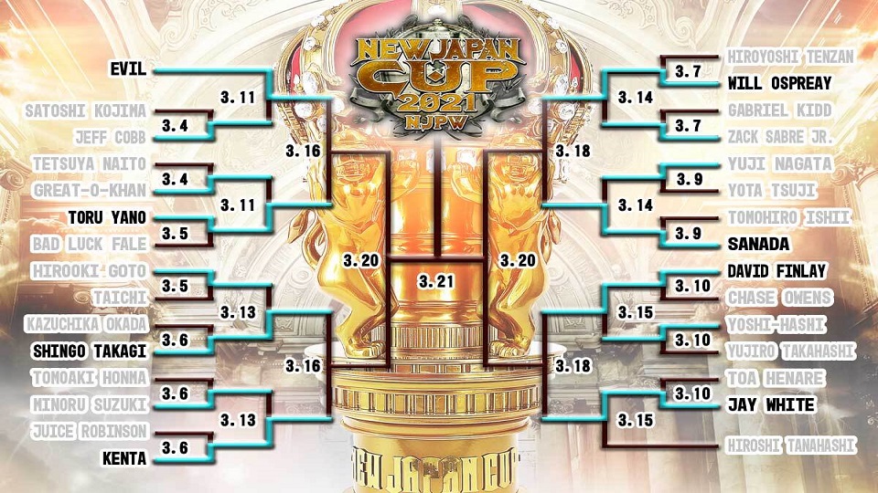 New Japan Cup: Quarterfinals set, updated bracket and schedule