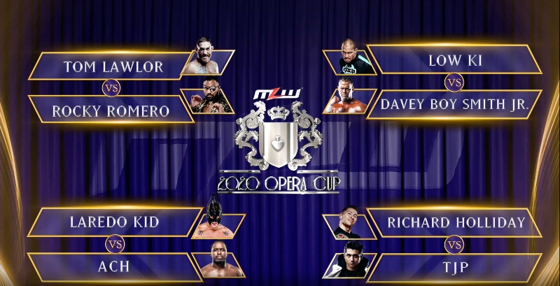MLW announces eight participants for 2020 Opera Cup tournament