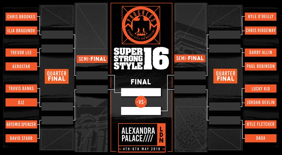 PROGRESS reveals bracket for Super Strong Style 16