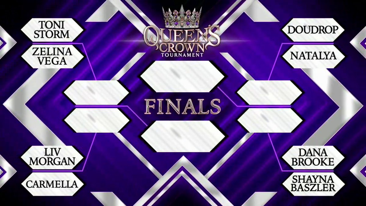 WWE Queen’s Crown bracket set, first two wrestlers advance