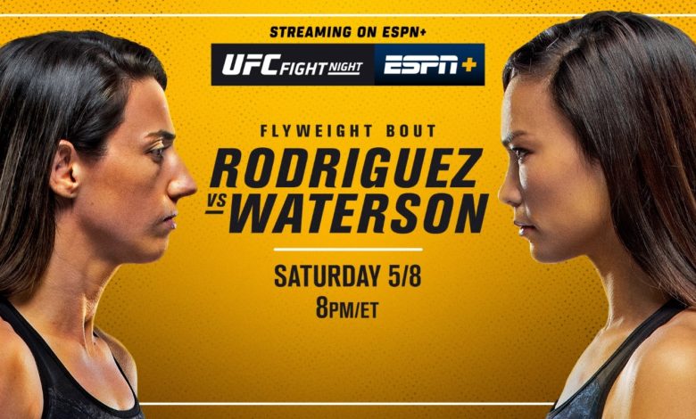 UFC on ESPN 24 live results: Marina Rodriguez vs. Michelle Waterson