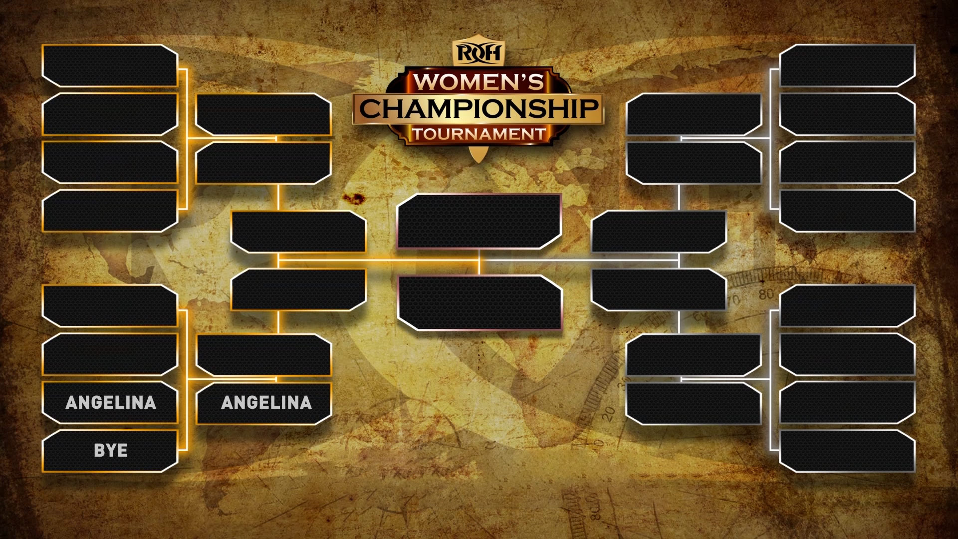 Three entrants added to ROH Women’s title tournament