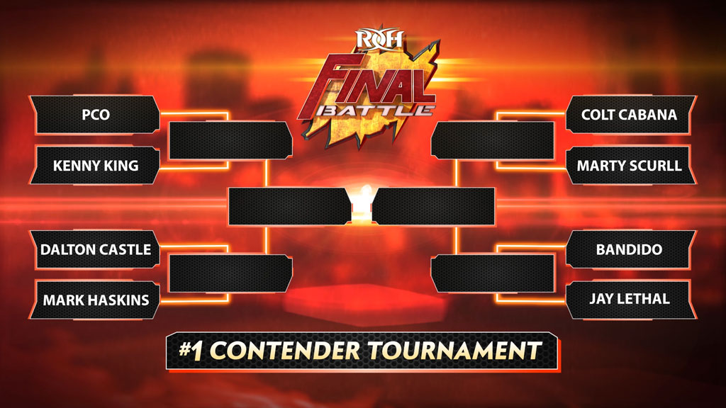 ROH reveals bracket for number one contender’s tournament