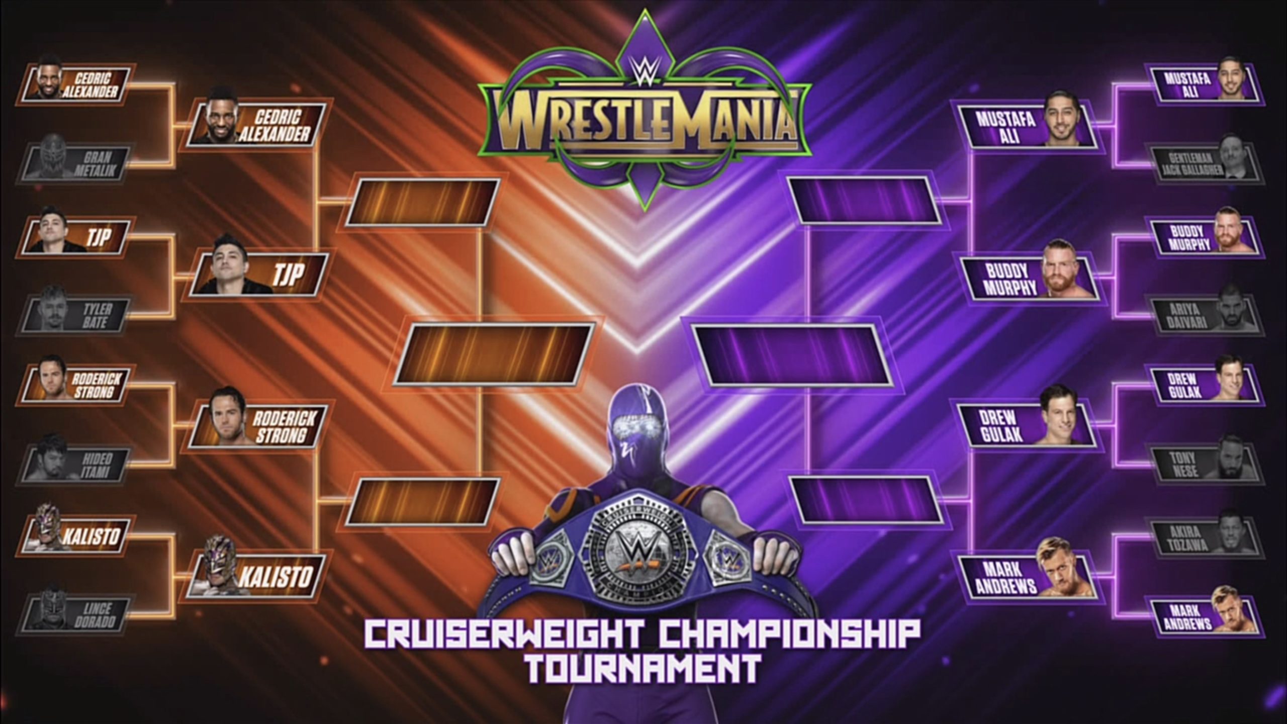 Bracket set for WWE Cruiserweight title tournament