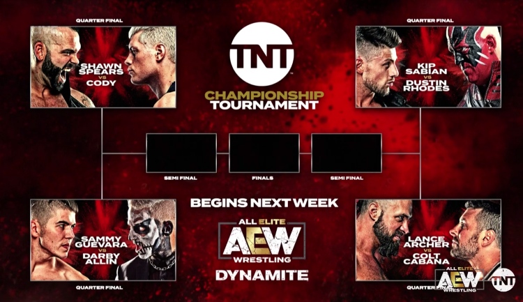 AEW reveals full bracket for TNT Championship tournament