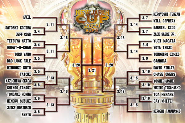 NJPW announces tournament for IWGP Junior Tag Team titles