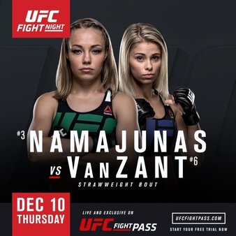 UFC Fight Night 80 Preview: 5 storylines to watch, betting odds & predictions