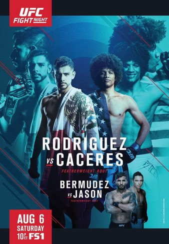 UFC Fight Night 92 Salt Lake City live results: Yair Rodriguez vs. Alex Caceres