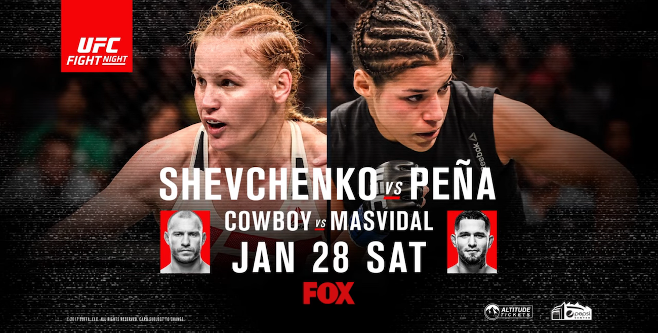 UFC on FOX 23 live results: Valentina Shevchenko vs. Julianna Pena