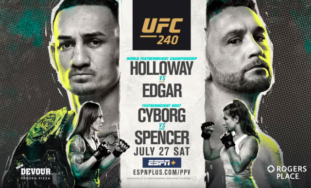 UFC 240 live results: Max Holloway vs. Frankie Edgar