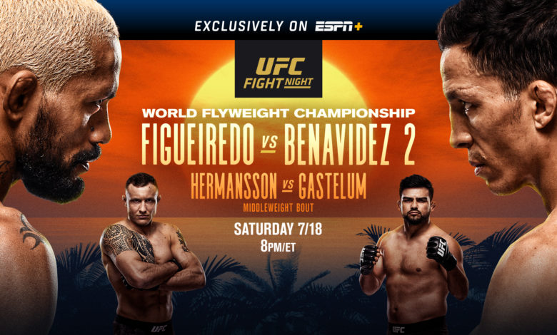 UFC on ESPN+ 30 live results: Figueiredo vs. Benavidez 2