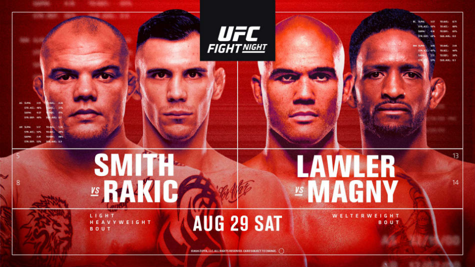 UFC on ESPN+ 33 live results: Smith vs. Rakic, Lawler vs. Magny