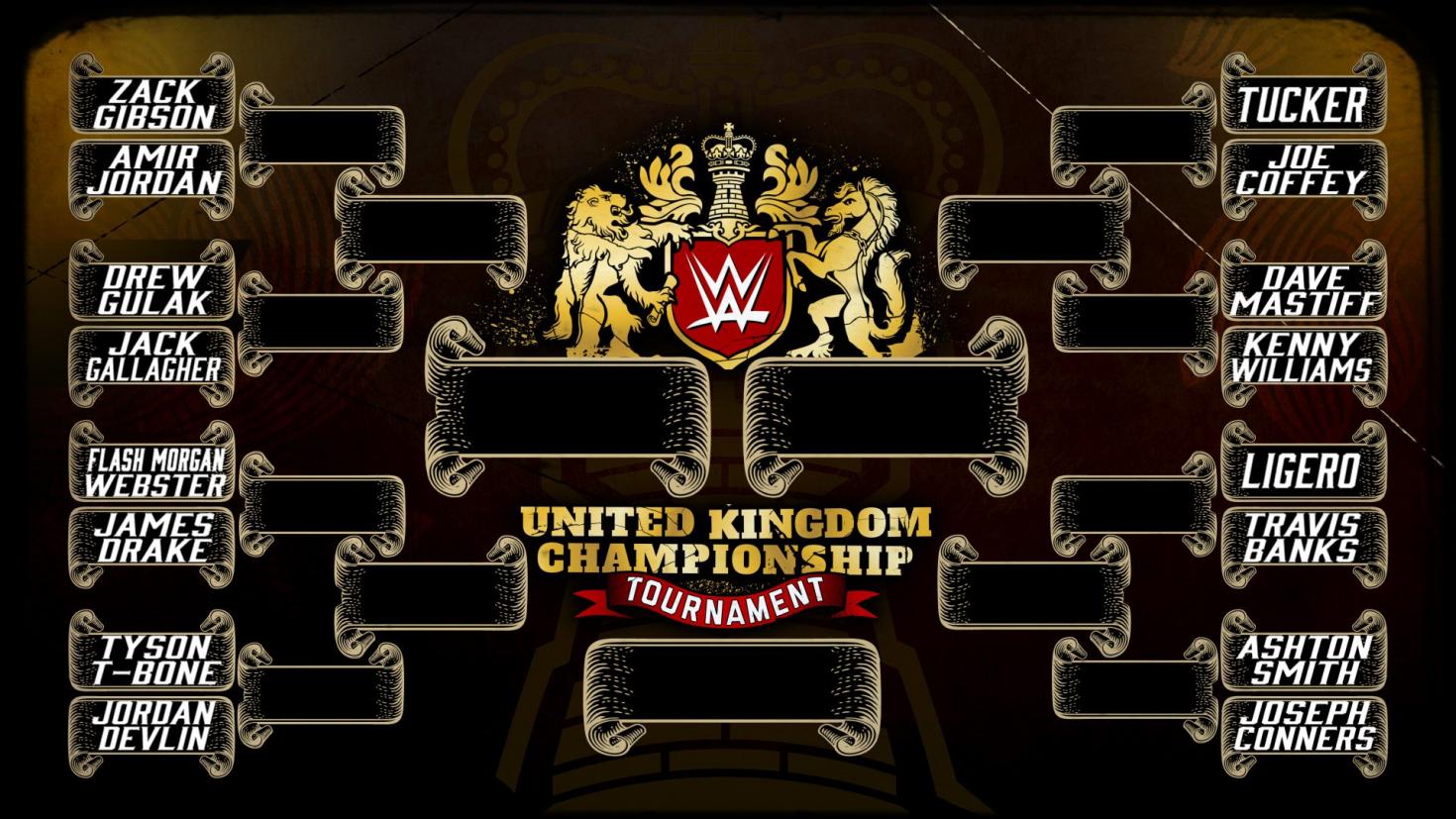 WWE reveals bracket for UK Championship tournament