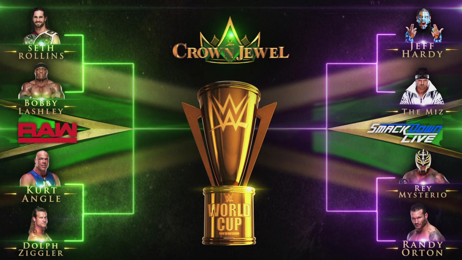 WWE reveals bracket for Crown Jewel World Cup tournament