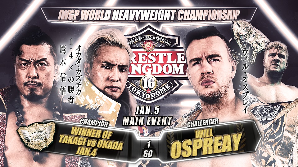 NJPW Wrestle Kingdom 16 night two IWGP World title match set