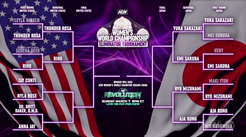 More details on AEW Women’s title eliminator tournament special