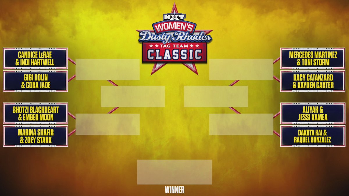 WWE reveals bracket for women’s Dusty Rhodes Tag Team Classic