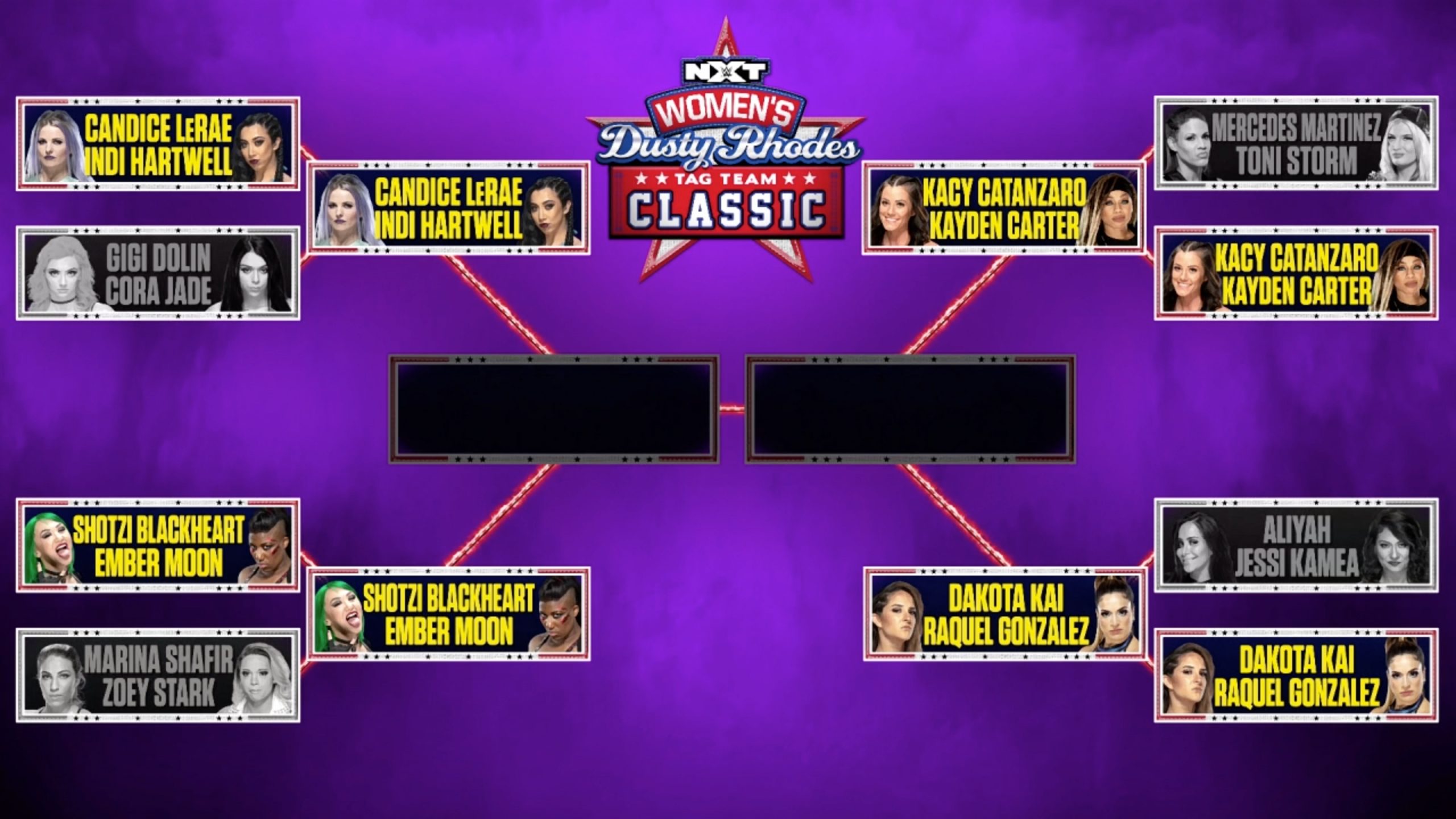Semifinals set for WWE NXT women’s Dusty Classic