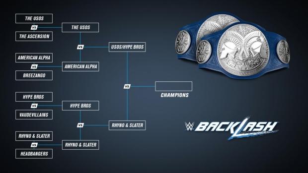 Daily Update: WWE Backlash, Orton out, Dana comments on C.M. Punk