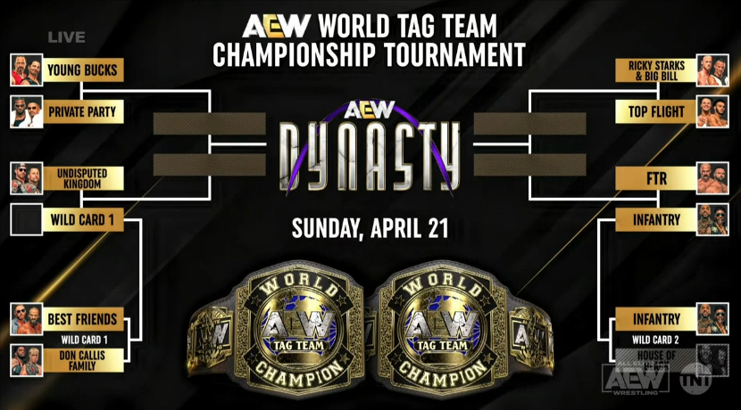 FTR vs. The Infantry announced for next AEW Collision
