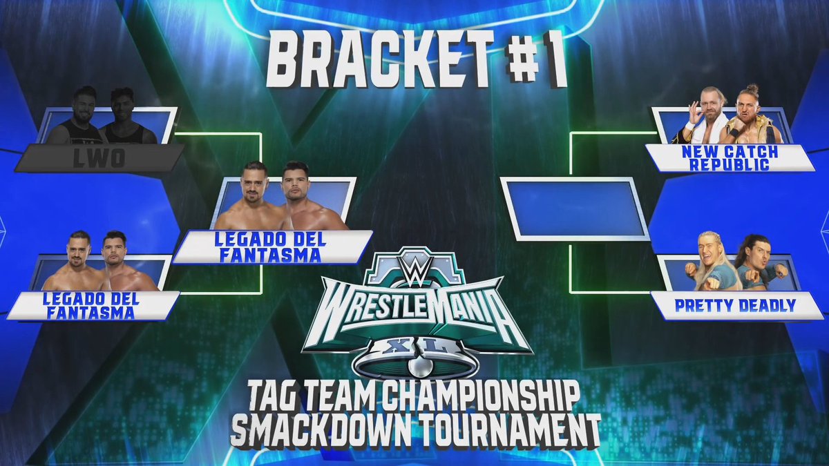 Two teams advance in WWE WrestleMania qualifying tournament