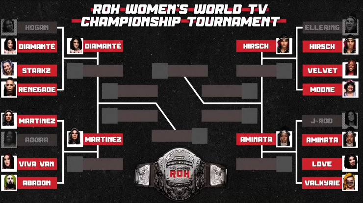 Four wrestlers advance in ROH Women’s TV title tournament