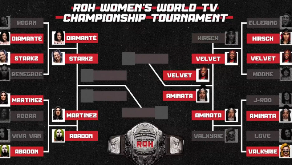 Red Velvet advances to ROH Women’s TV title tournament semifinals