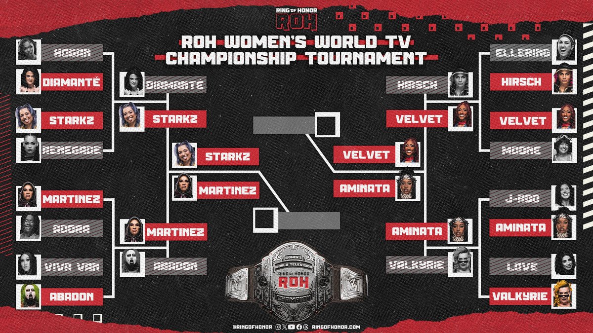 ROH Women’s TV title tournament semifinals set