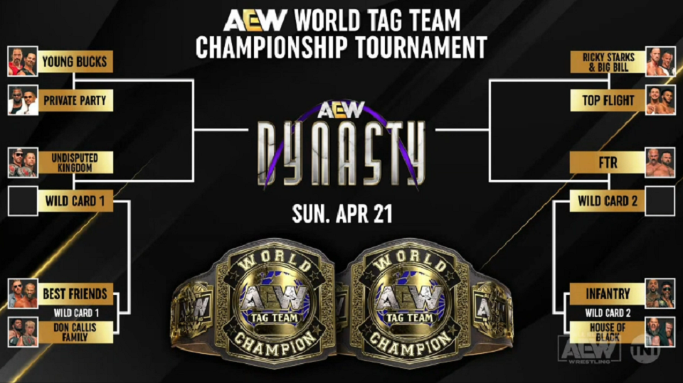 AEW reveals Tag Team title tournament bracket