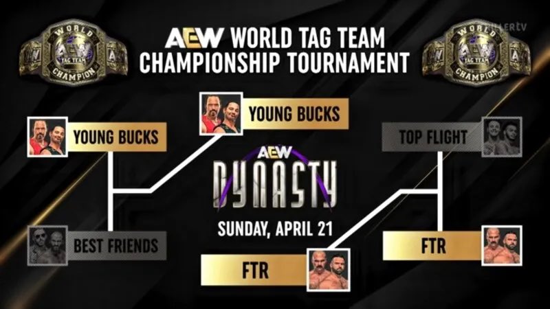 Tag Team title tournament finals set for AEW Dynasty