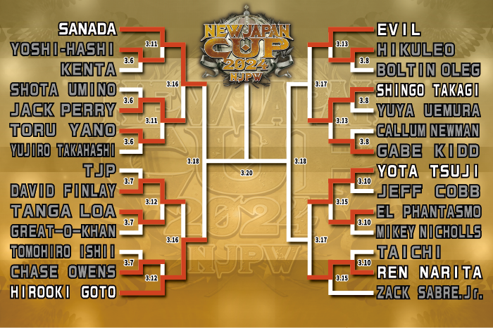 First New Japan Cup semifinal set, David Finlay withdraws due to illness